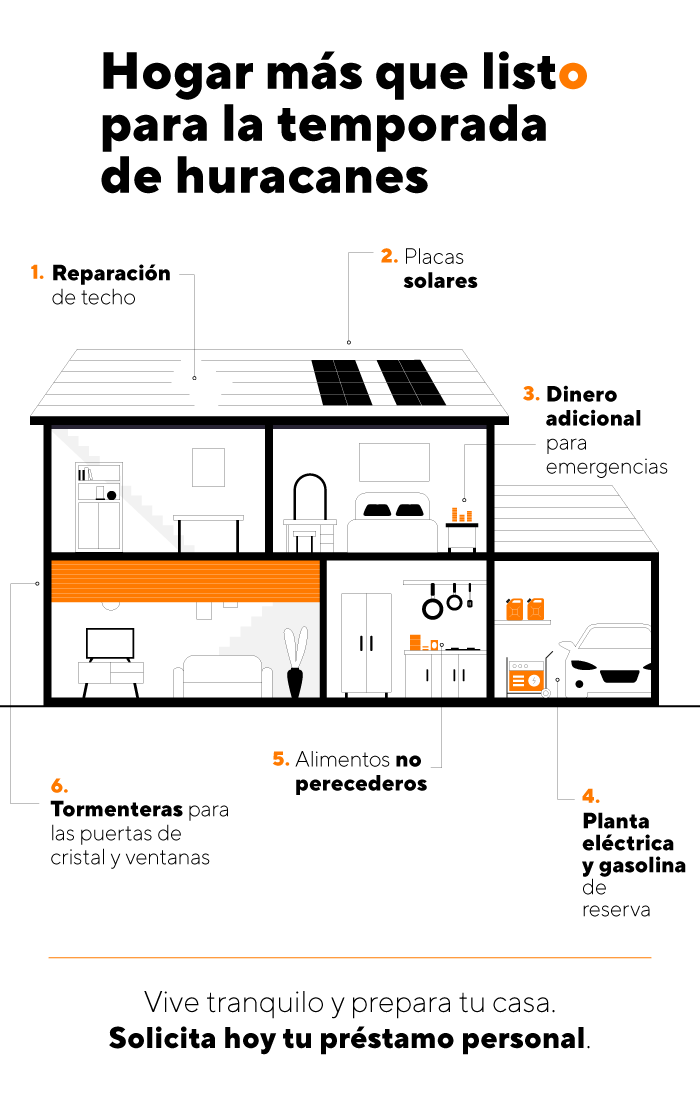 Hogar más que listo para la temporada de huracanes